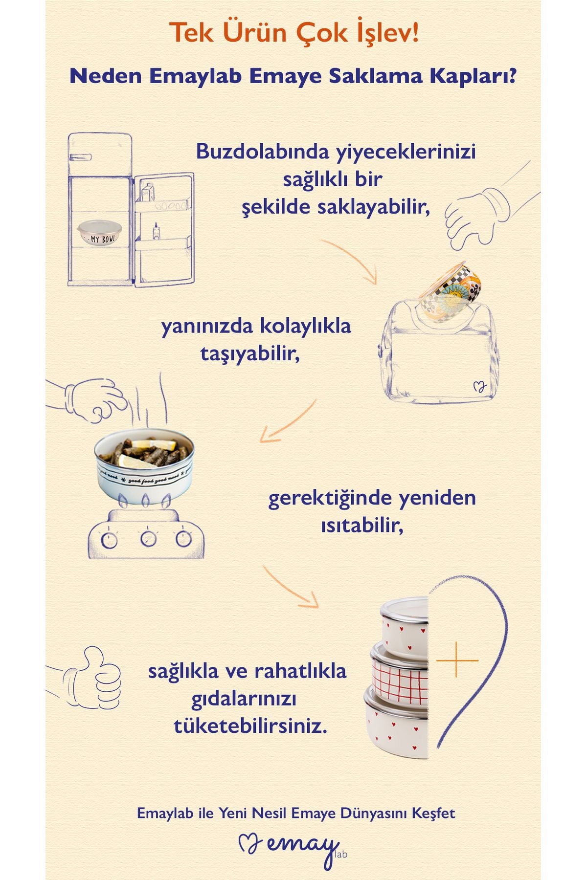 Bloom 3 Lü Emaye Saklama Kabı Takımı (TÜM OCAK TİPLERİNDE KULLANILABİLİR)