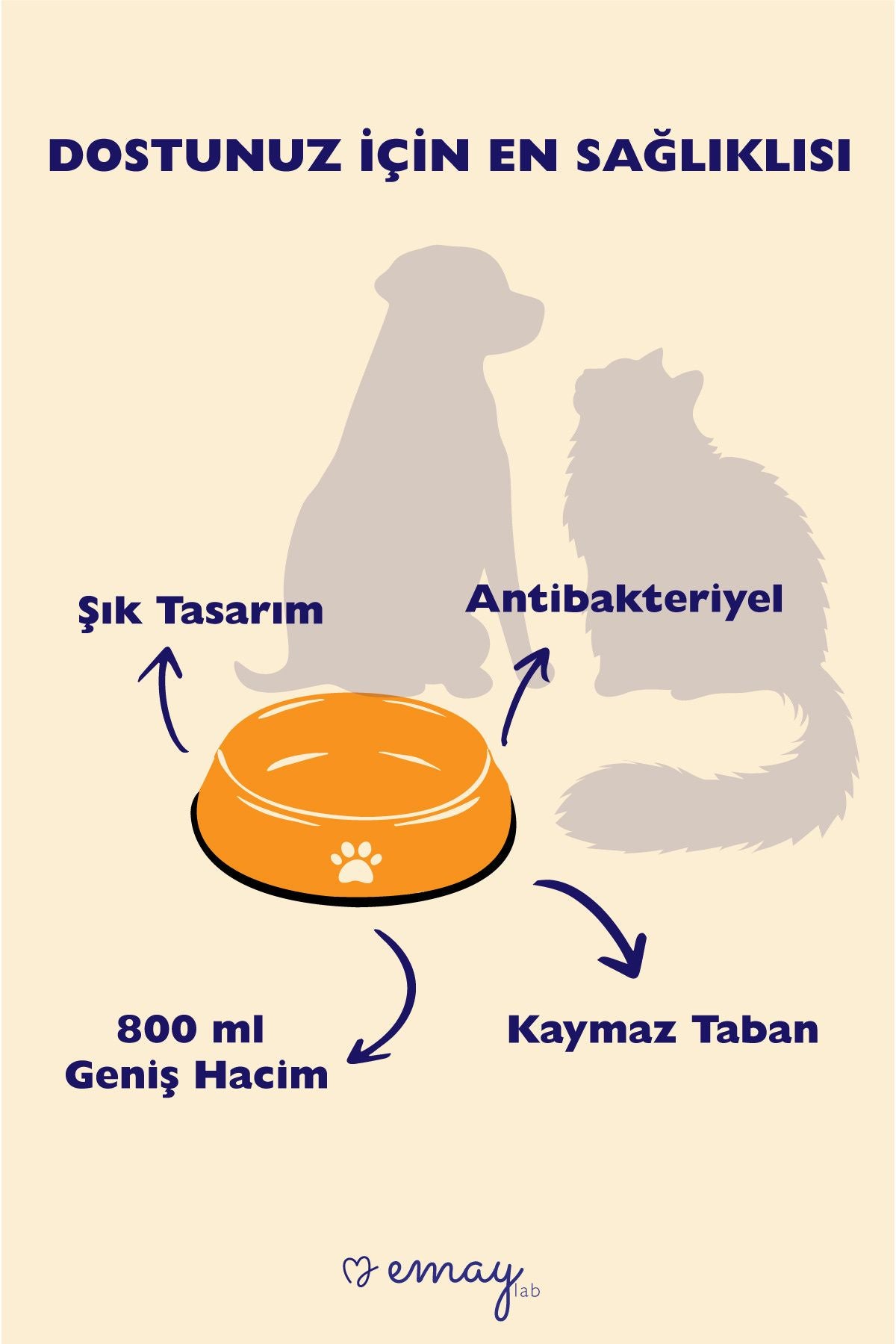Emaye Kedi Köpek Mama Ve Su Kabı Dama